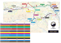 Etape Caledonia route & roads info.